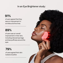 Load image into Gallery viewer, Omnilux Eye Brightener LED *NEW PRODUCT*