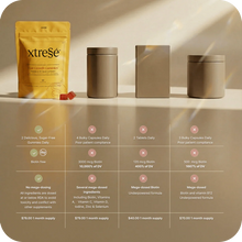 Load image into Gallery viewer, Xtressé Hair Support Gummies (30 days)
